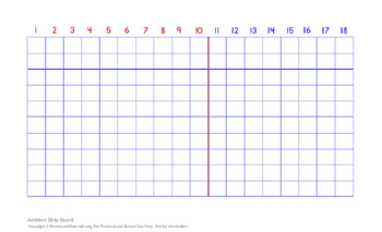 Montessori Addition Chart